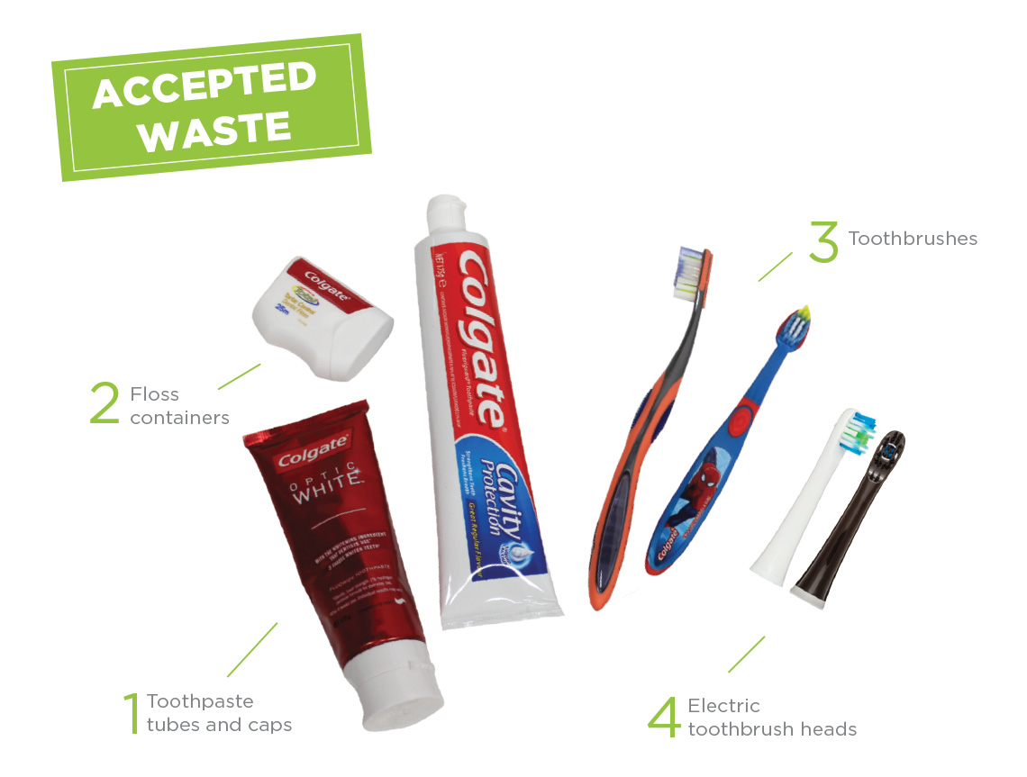 Colgate_Accepted-Waste-v5-au Oral Care Recycling Program at SHDC